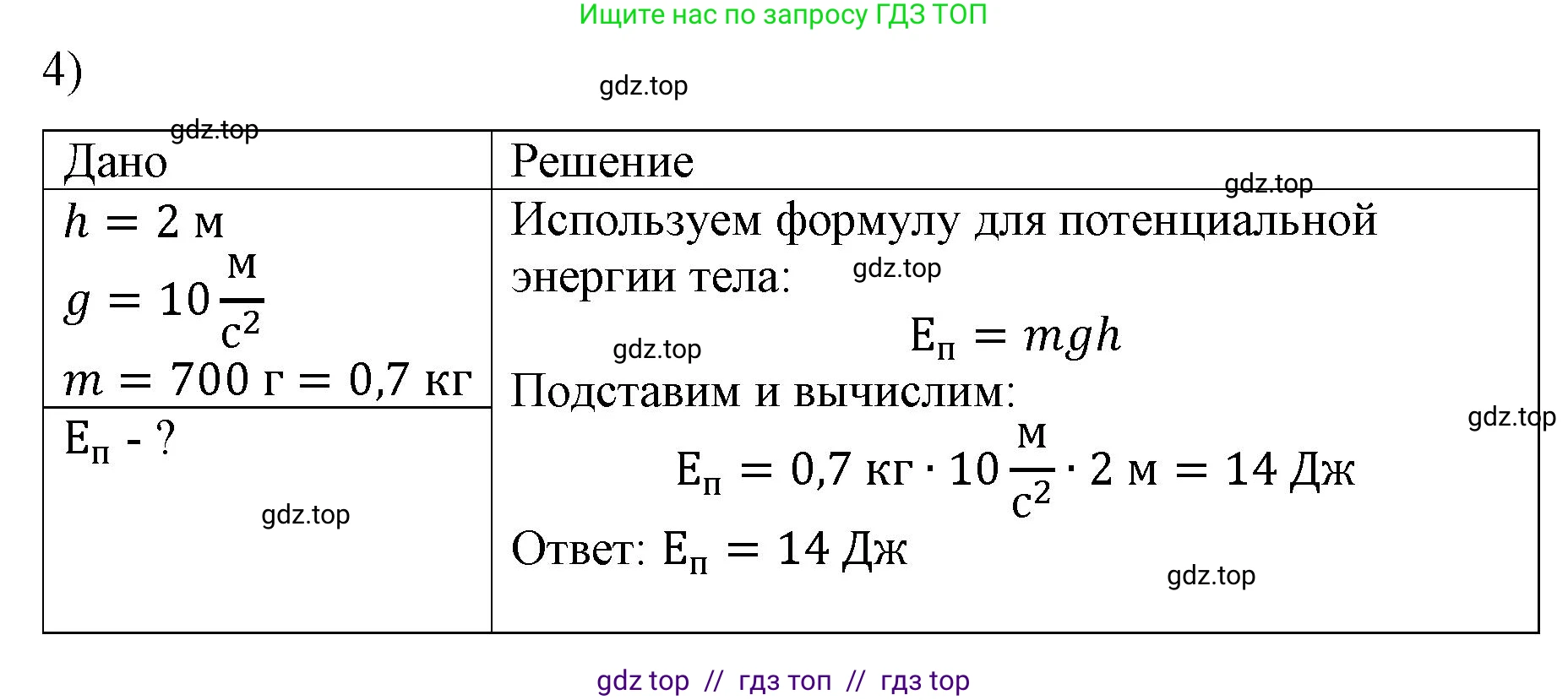 Физика, 9 класс Учебник, авторы: Пёрышкин И М, Гутник Елена Моисеевна, Иванов Александр Иванович, Петрова Мария Арсеньевна, издательство Просвещение, Москва, 2021 - 2022, страница 113, номер 4, Решение