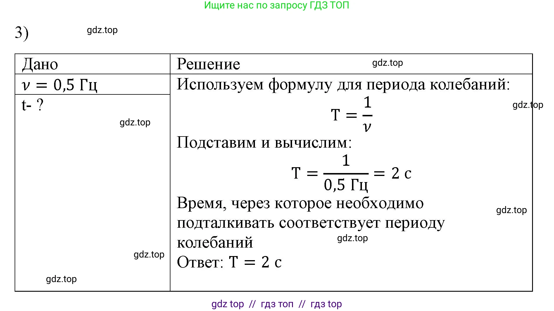Физика, 9 класс Учебник, авторы: Пёрышкин И М, Гутник Елена Моисеевна, Иванов Александр Иванович, Петрова Мария Арсеньевна, издательство Просвещение, Москва, 2021 - 2022, страница 139, номер 3, Решение