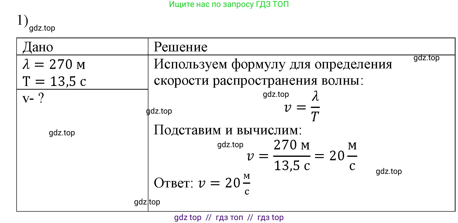 Физика, 9 класс Учебник, авторы: Пёрышкин И М, Гутник Елена Моисеевна, Иванов Александр Иванович, Петрова Мария Арсеньевна, издательство Просвещение, Москва, 2021 - 2022, страница 147, номер 1, Решение