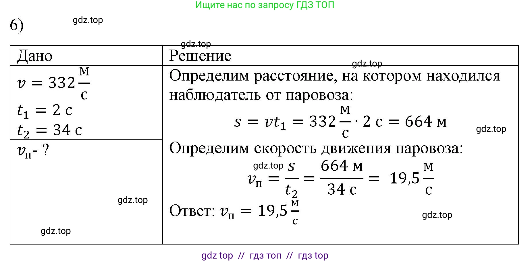 Физика, 9 класс Учебник, авторы: Пёрышкин И М, Гутник Елена Моисеевна, Иванов Александр Иванович, Петрова Мария Арсеньевна, издательство Просвещение, Москва, 2021 - 2022, страница 160, номер 6, Решение