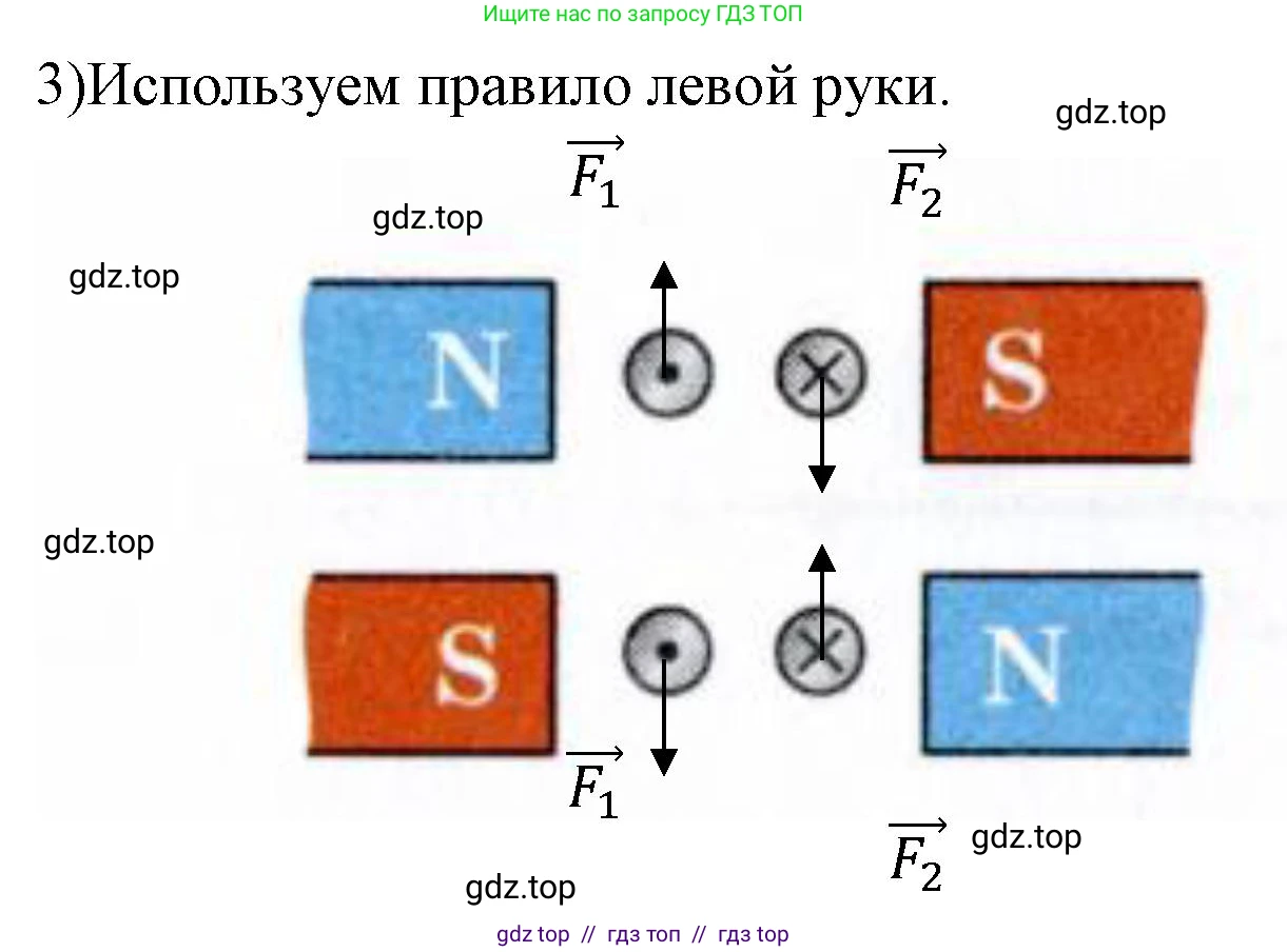 Физика, 9 класс Учебник, авторы: Пёрышкин И М, Гутник Елена Моисеевна, Иванов Александр Иванович, Петрова Мария Арсеньевна, издательство Просвещение, Москва, 2021 - 2022, страница 178, номер 3, Решение