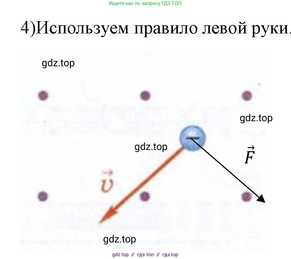 Физика, 9 класс Учебник, авторы: Пёрышкин И М, Гутник Елена Моисеевна, Иванов Александр Иванович, Петрова Мария Арсеньевна, издательство Просвещение, Москва, 2021 - 2022, страница 178, номер 4, Решение