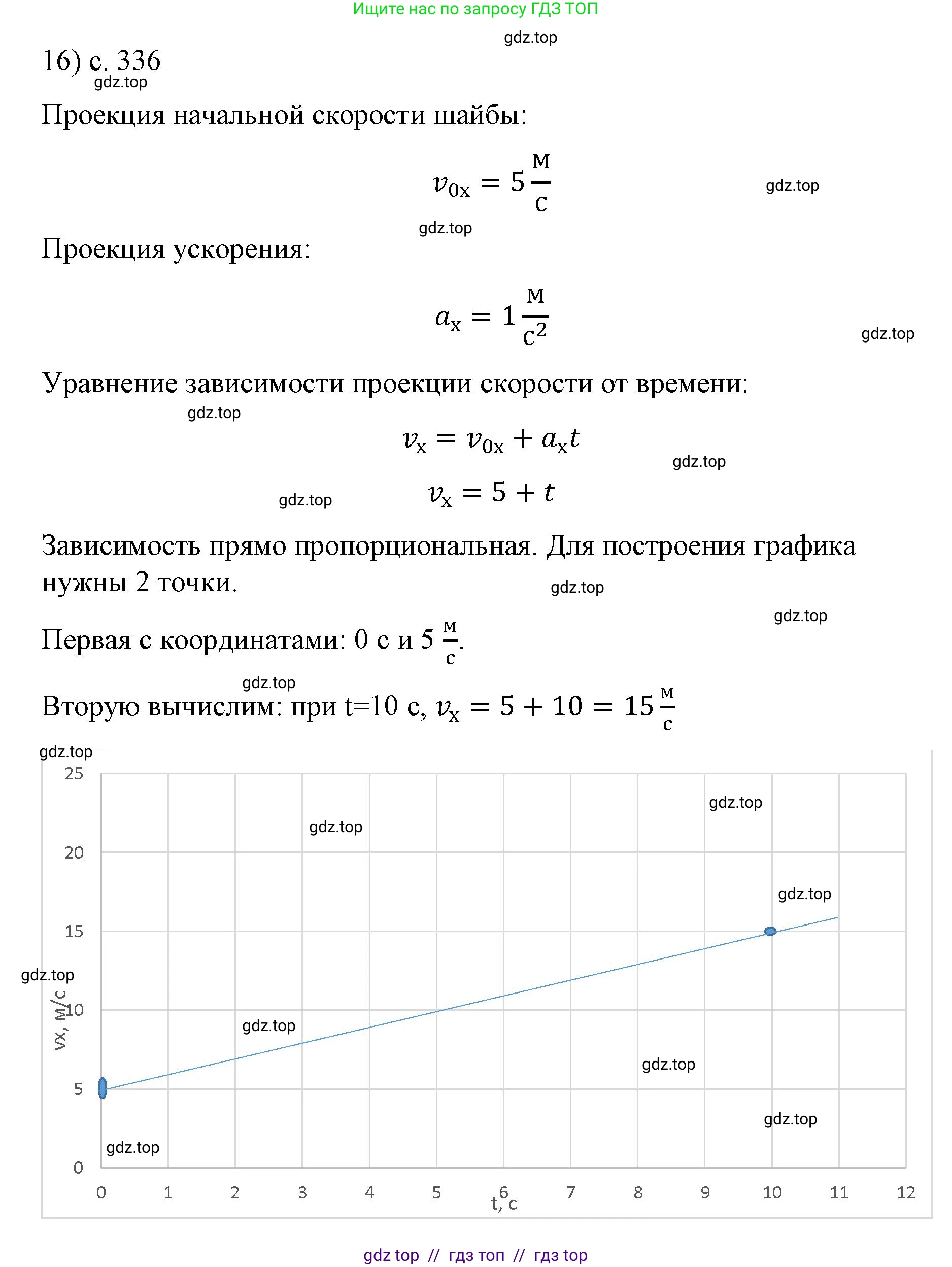 Физика, 9 класс Учебник, авторы: Пёрышкин И М, Гутник Елена Моисеевна, Иванов Александр Иванович, Петрова Мария Арсеньевна, издательство Просвещение, Москва, 2021 - 2022, страница 336, номер 16, Решение