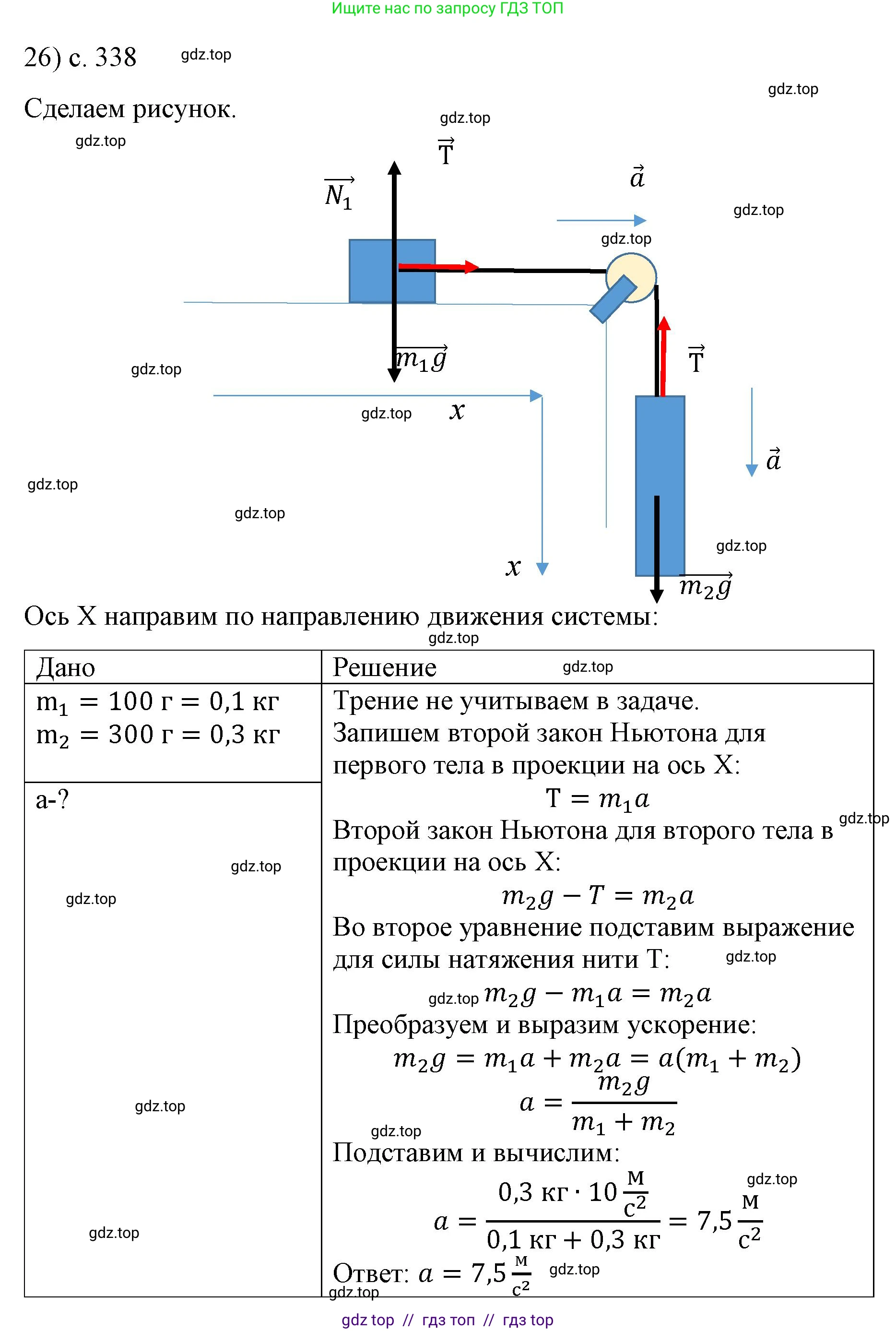 Физика, 9 класс Учебник, авторы: Пёрышкин И М, Гутник Елена Моисеевна, Иванов Александр Иванович, Петрова Мария Арсеньевна, издательство Просвещение, Москва, 2021 - 2022, страница 338, номер 26, Решение