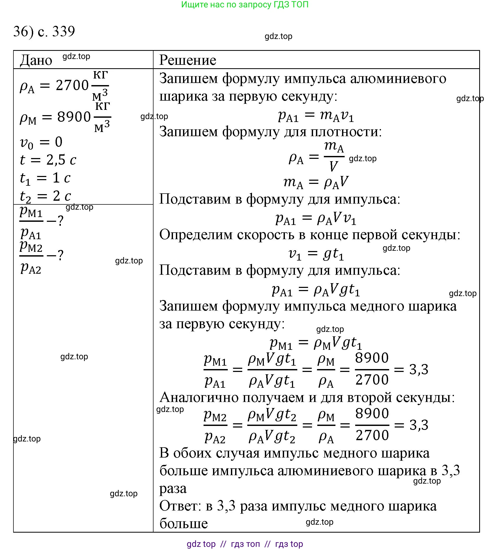 Физика, 9 класс Учебник, авторы: Пёрышкин И М, Гутник Елена Моисеевна, Иванов Александр Иванович, Петрова Мария Арсеньевна, издательство Просвещение, Москва, 2021 - 2022, страница 339, номер 36, Решение