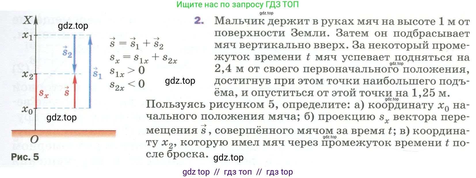Физика, 9 класс Учебник, авторы: Пёрышкин И М, Гутник Елена Моисеевна, Иванов Александр Иванович, Петрова Мария Арсеньевна, издательство Просвещение, Москва, 2023, белого цвета, страница 15, номер 2, Условие