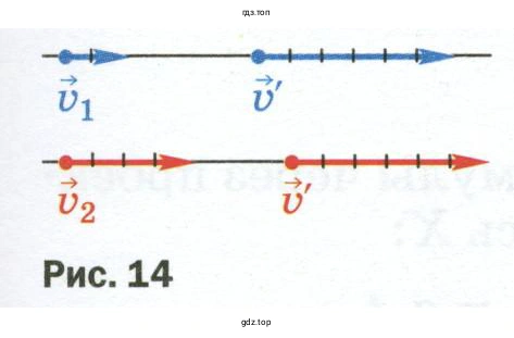 Какой из автомобилей двигался в указанный промежуток с большим ускорением?