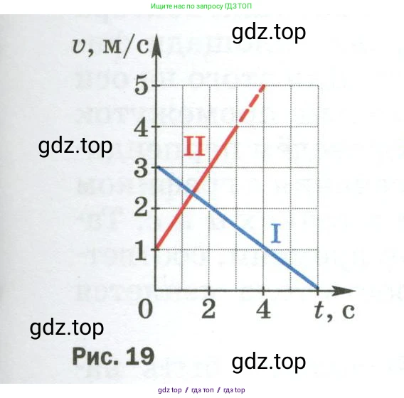 Физика, 9 класс Учебник, авторы: Пёрышкин И М, Гутник Елена Моисеевна, Иванов Александр Иванович, Петрова Мария Арсеньевна, издательство Просвещение, Москва, 2023, белого цвета, страница 31, номер 5, Условие (продолжение 2)