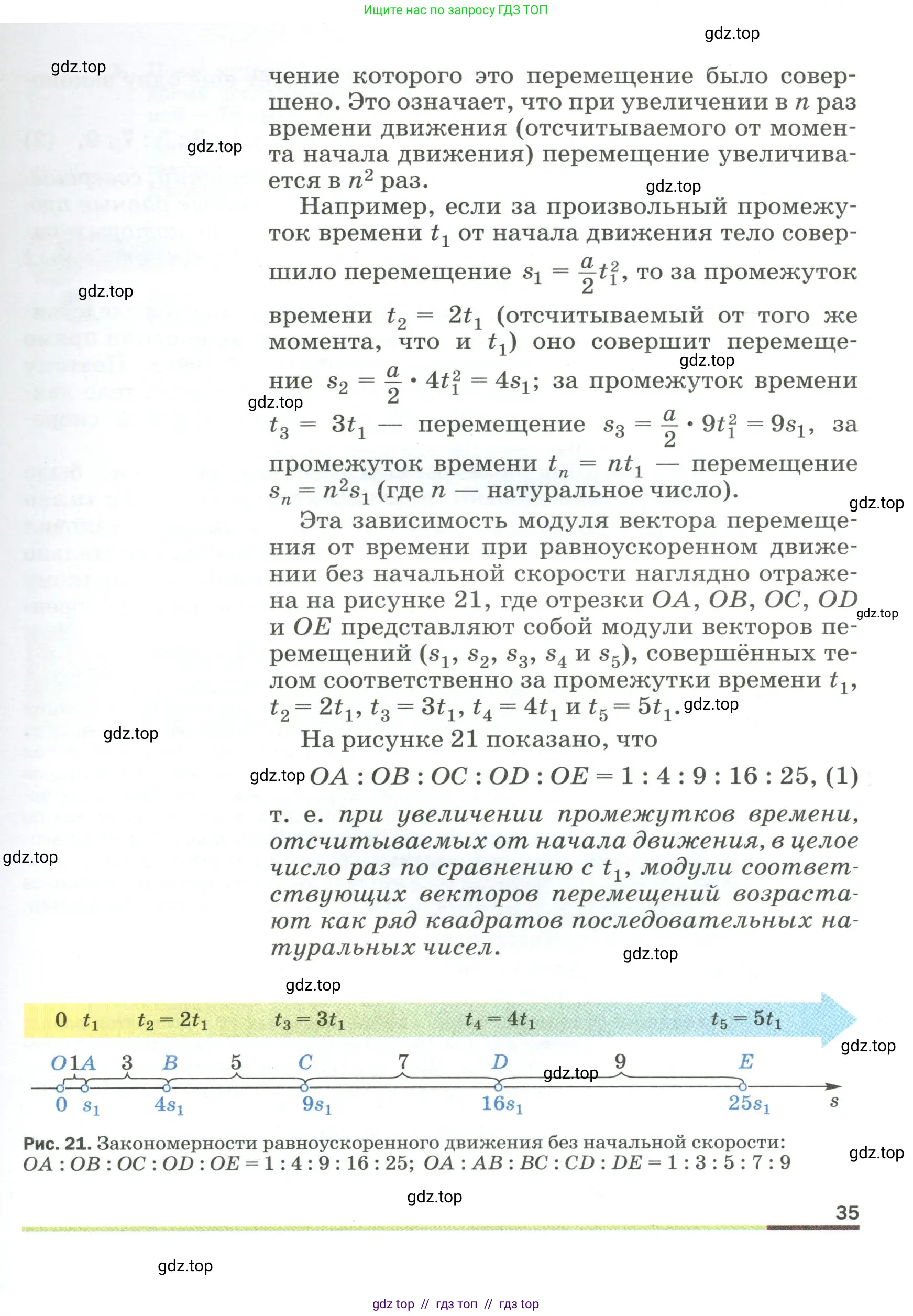 Физика, 9 класс Учебник, авторы: Пёрышкин И М, Гутник Елена Моисеевна, Иванов Александр Иванович, Петрова Мария Арсеньевна, издательство Просвещение, Москва, 2023, белого цвета, страница 35