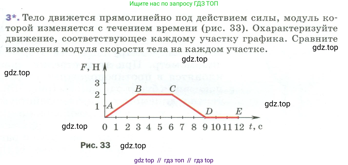 Физика, 9 класс Учебник, авторы: Пёрышкин И М, Гутник Елена Моисеевна, Иванов Александр Иванович, Петрова Мария Арсеньевна, издательство Просвещение, Москва, 2023, белого цвета, страница 59, номер 3, Условие