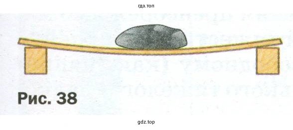 Изобразить стрелками две силы, которые по третьему закону Ньютона равны друг другу. Что это за силы?