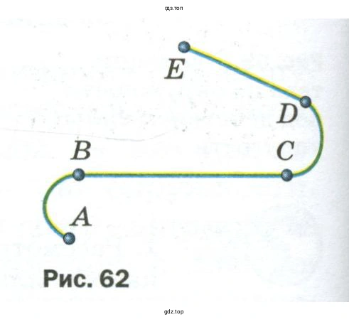 Могла ли на тело действовать какая-нибудь сила при его движении на других участках этой траектории?