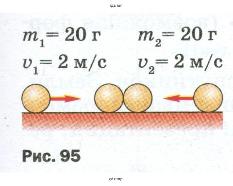 Чему равно изменение кинетической энергии шариков в результате их столкновения?