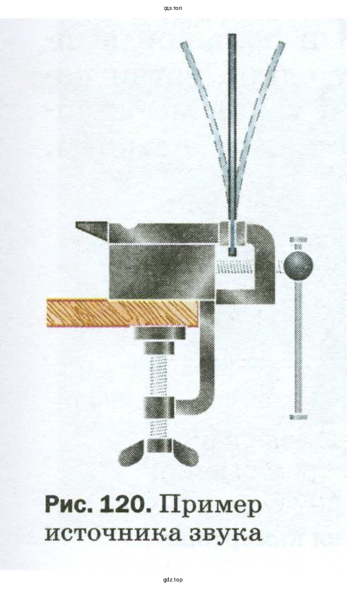 Рассказать о ходе опытов, изображённых на рисунках 120—123