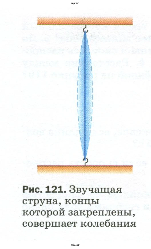 Рассказать о ходе опытов, изображённых на рисунках 120—123