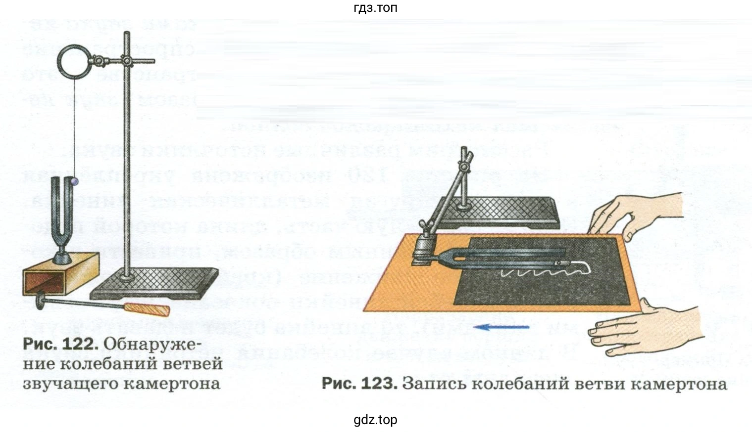 Рассказать о ходе опытов, изображённых на рисунках 120—123