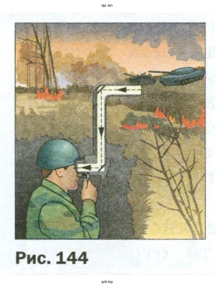 Сделать зеркальный перископ