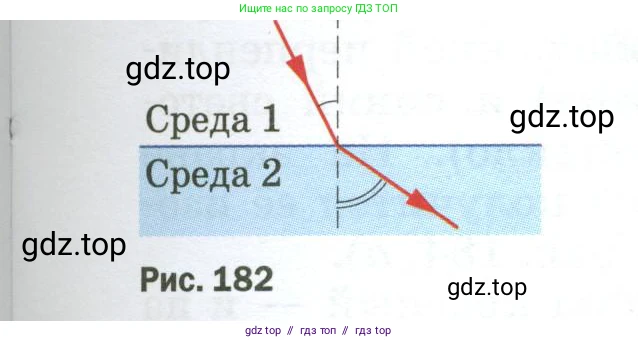 Физика, 9 класс Учебник, авторы: Пёрышкин И М, Гутник Елена Моисеевна, Иванов Александр Иванович, Петрова Мария Арсеньевна, издательство Просвещение, Москва, 2023, белого цвета, страница 239, номер 1, Условие (продолжение 2)