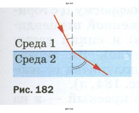 Какая из двух сред рисунок 182 является оптически более плотной?
