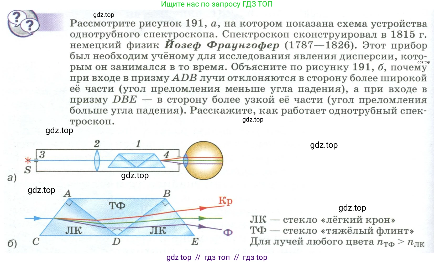 Физика, 9 класс Учебник, авторы: Пёрышкин И М, Гутник Елена Моисеевна, Иванов Александр Иванович, Петрова Мария Арсеньевна, издательство Просвещение, Москва, 2023, белого цвета, страница 246, Условие