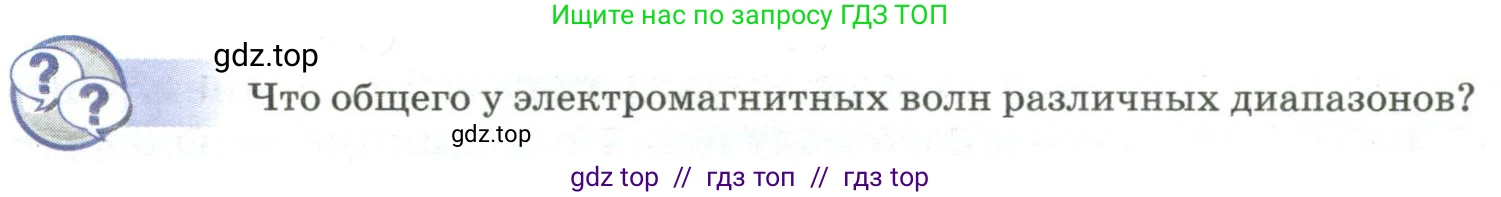 Физика, 9 класс Учебник, авторы: Пёрышкин И М, Гутник Елена Моисеевна, Иванов Александр Иванович, Петрова Мария Арсеньевна, издательство Просвещение, Москва, 2023, белого цвета, страница 266, Условие