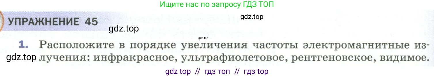 Физика, 9 класс Учебник, авторы: Пёрышкин И М, Гутник Елена Моисеевна, Иванов Александр Иванович, Петрова Мария Арсеньевна, издательство Просвещение, Москва, 2023, белого цвета, страница 266, номер 1, Условие