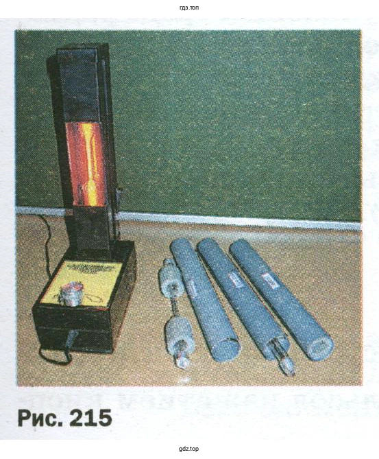 Наблюдение сплошного и линейчатых спектров испускания