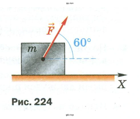Чему равно ускорение бруска?