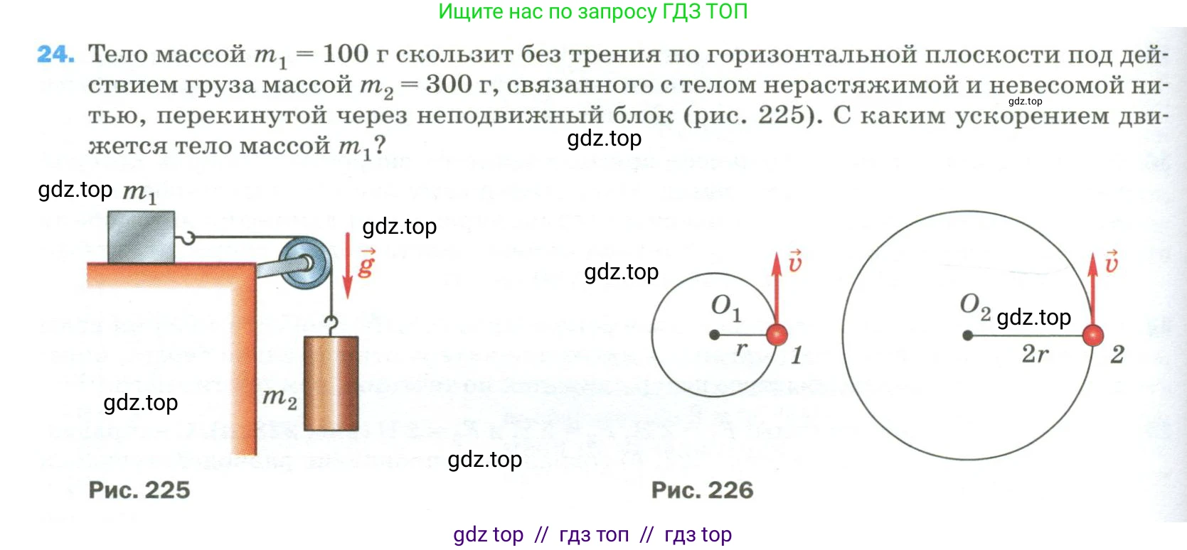 Физика, 9 класс Учебник, авторы: Пёрышкин И М, Гутник Елена Моисеевна, Иванов Александр Иванович, Петрова Мария Арсеньевна, издательство Просвещение, Москва, 2023, белого цвета, страница 336, номер 24, Условие