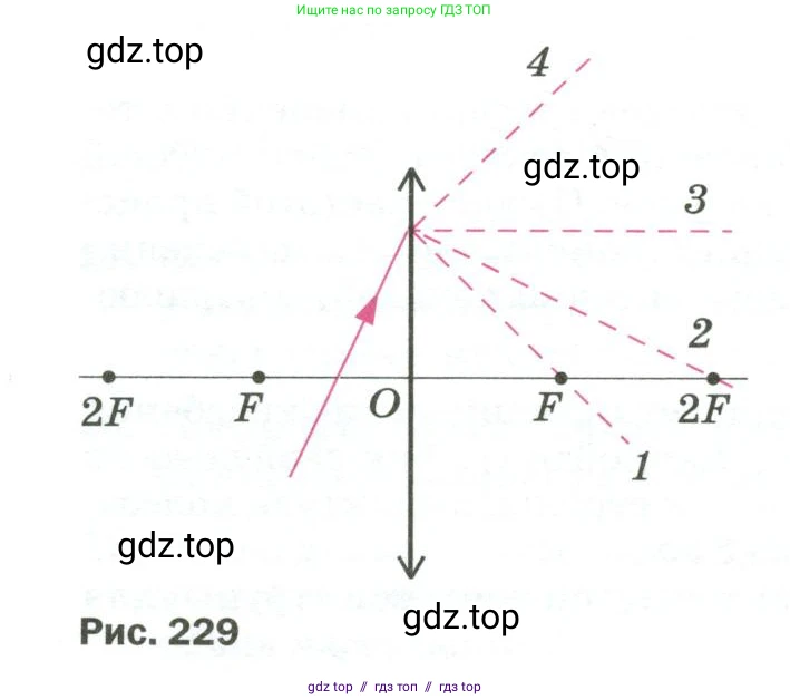 Физика, 9 класс Учебник, авторы: Пёрышкин И М, Гутник Елена Моисеевна, Иванов Александр Иванович, Петрова Мария Арсеньевна, издательство Просвещение, Москва, 2023, белого цвета, страница 338, номер 56, Условие (продолжение 2)