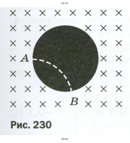 Под действием какой силы меняется направление скорости электрона?