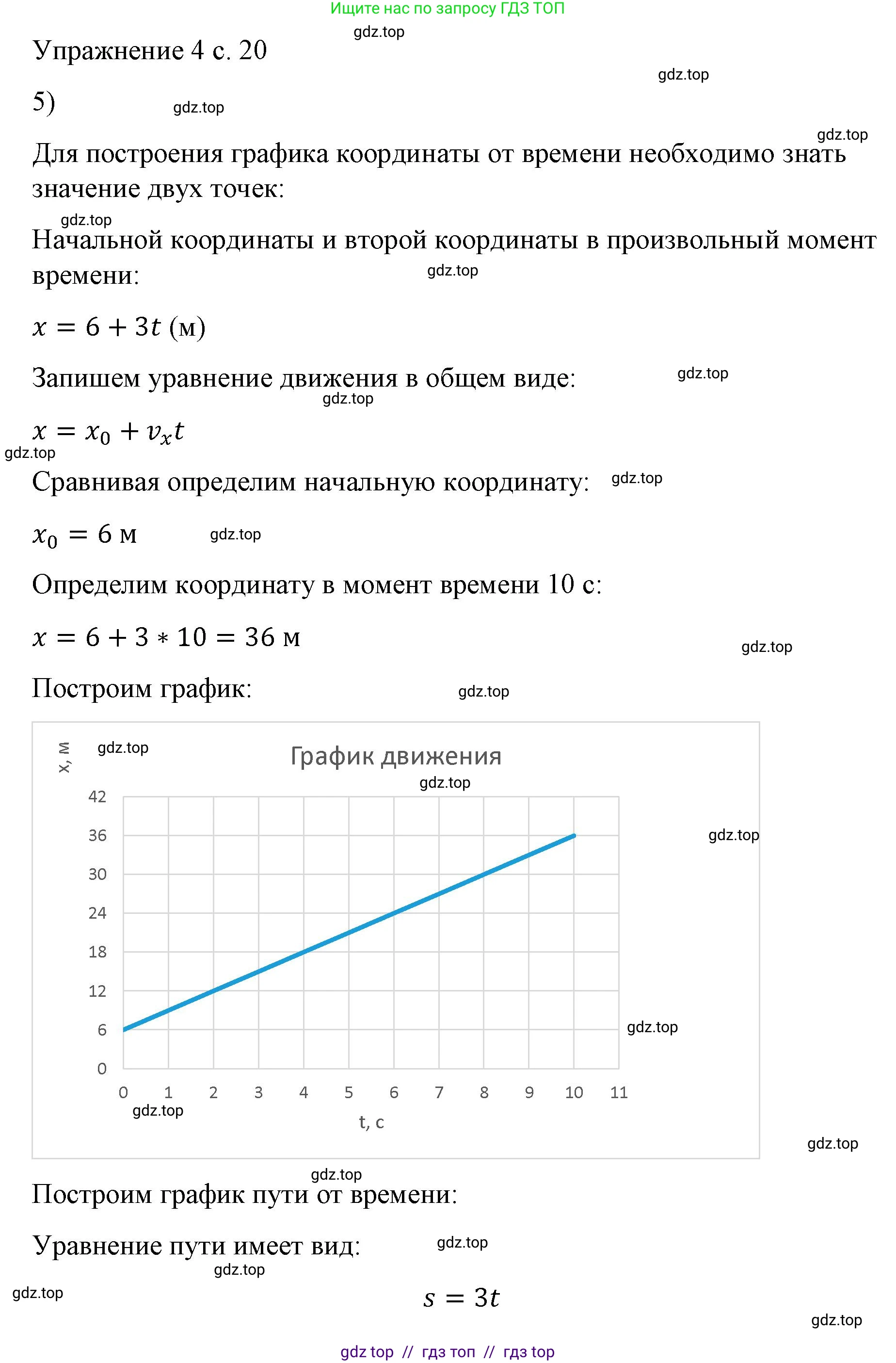 Физика, 9 класс Учебник, авторы: Пёрышкин И М, Гутник Елена Моисеевна, Иванов Александр Иванович, Петрова Мария Арсеньевна, издательство Просвещение, Москва, 2023, белого цвета, страница 20, номер 5, Решение