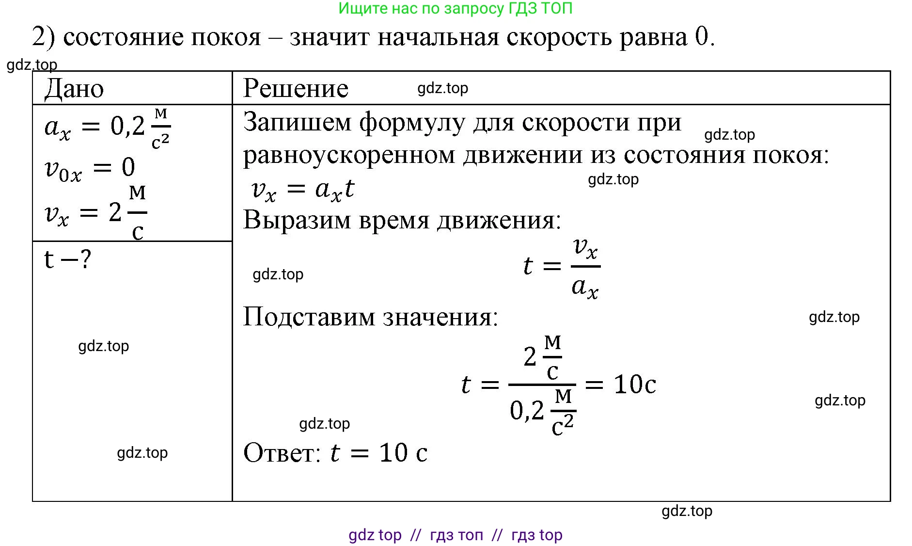Физика, 9 класс Учебник, авторы: Пёрышкин И М, Гутник Елена Моисеевна, Иванов Александр Иванович, Петрова Мария Арсеньевна, издательство Просвещение, Москва, 2023, белого цвета, страница 30, номер 2, Решение