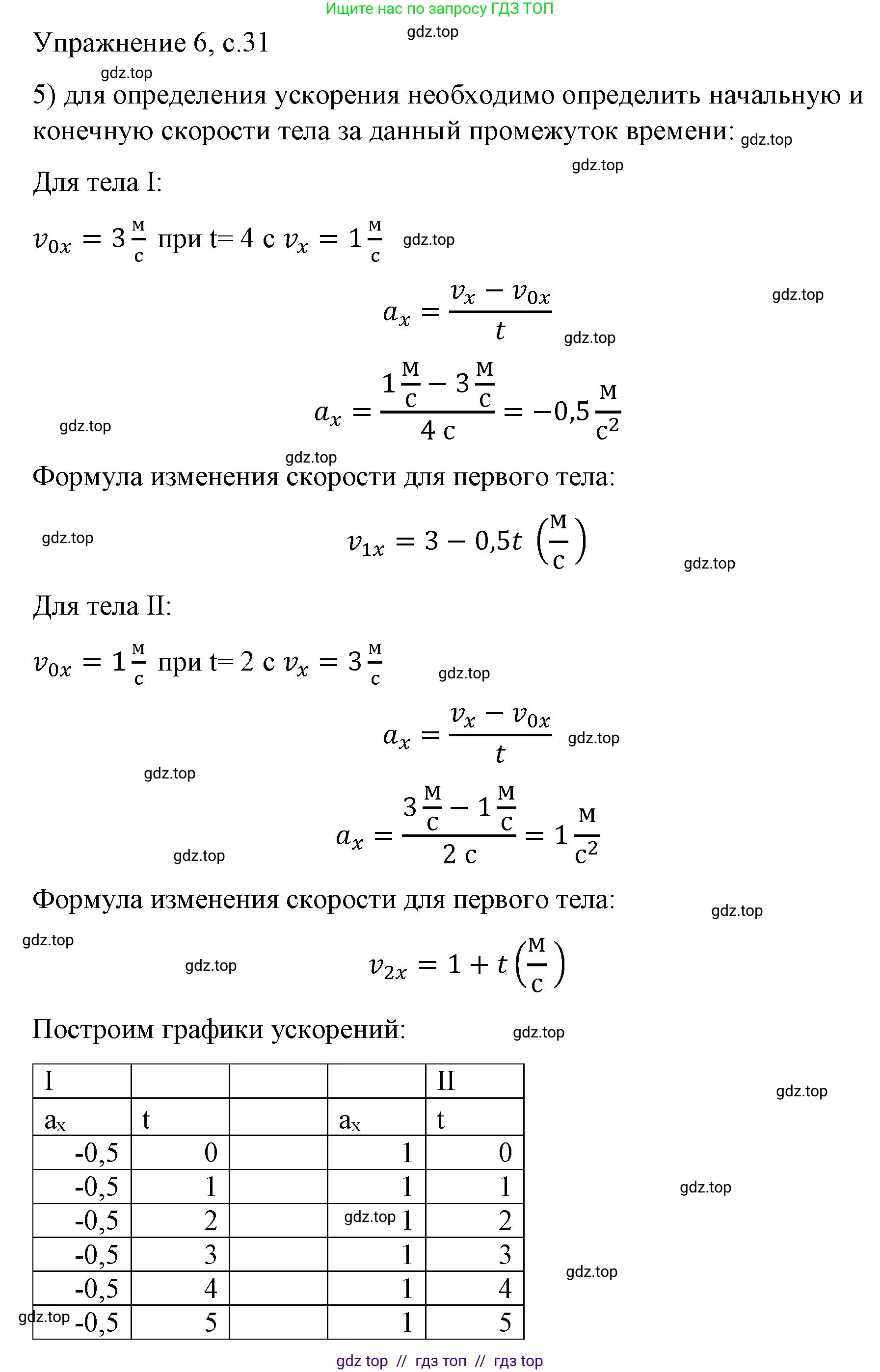 Физика, 9 класс Учебник, авторы: Пёрышкин И М, Гутник Елена Моисеевна, Иванов Александр Иванович, Петрова Мария Арсеньевна, издательство Просвещение, Москва, 2023, белого цвета, страница 31, номер 5, Решение