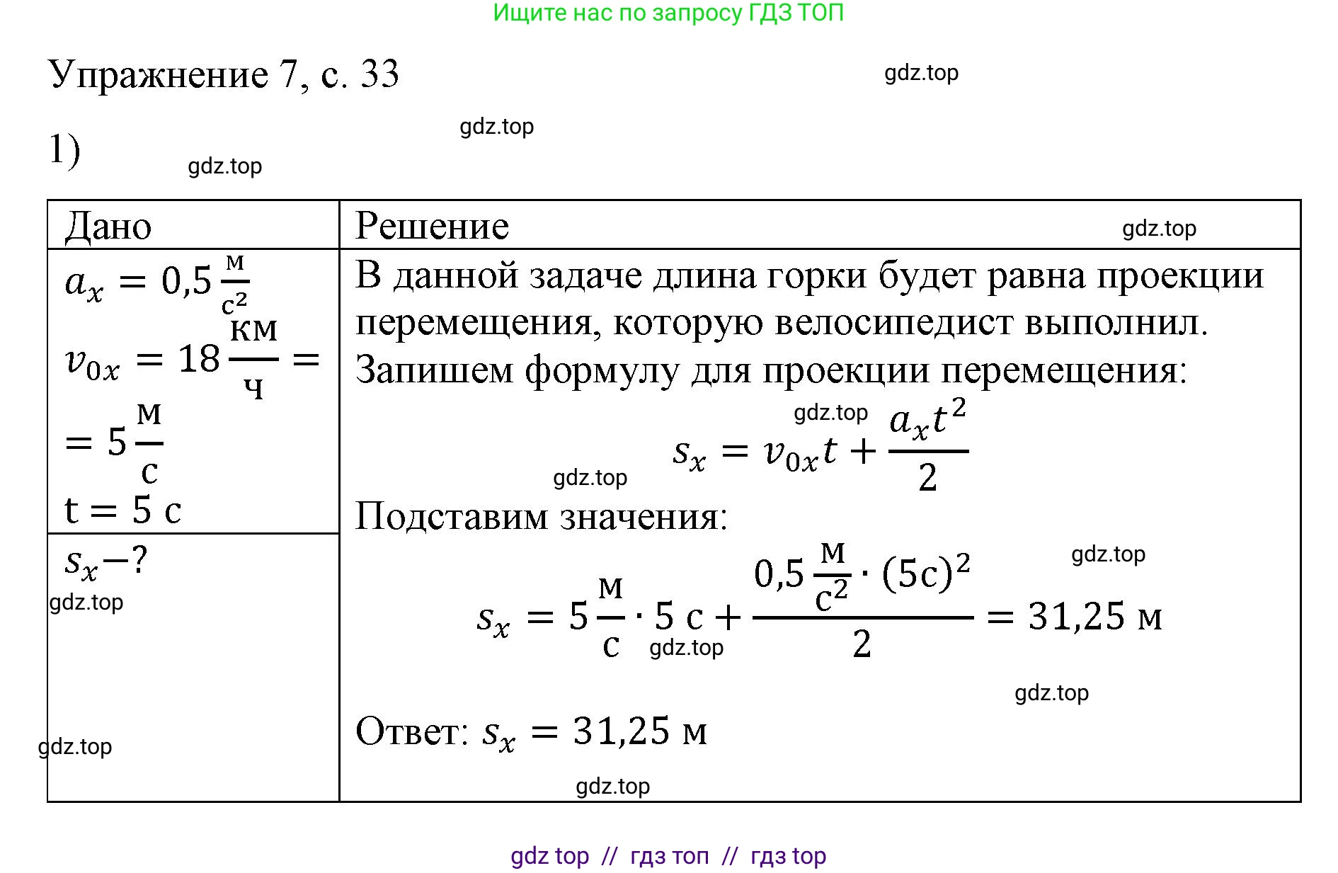 Физика, 9 класс Учебник, авторы: Пёрышкин И М, Гутник Елена Моисеевна, Иванов Александр Иванович, Петрова Мария Арсеньевна, издательство Просвещение, Москва, 2023, белого цвета, страница 33, номер 1, Решение