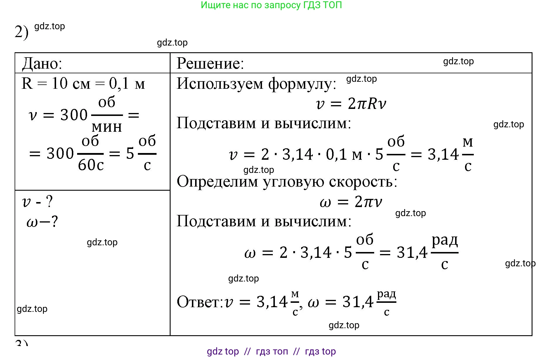 Физика, 9 класс Учебник, авторы: Пёрышкин И М, Гутник Елена Моисеевна, Иванов Александр Иванович, Петрова Мария Арсеньевна, издательство Просвещение, Москва, 2023, белого цвета, страница 42, номер 2, Решение