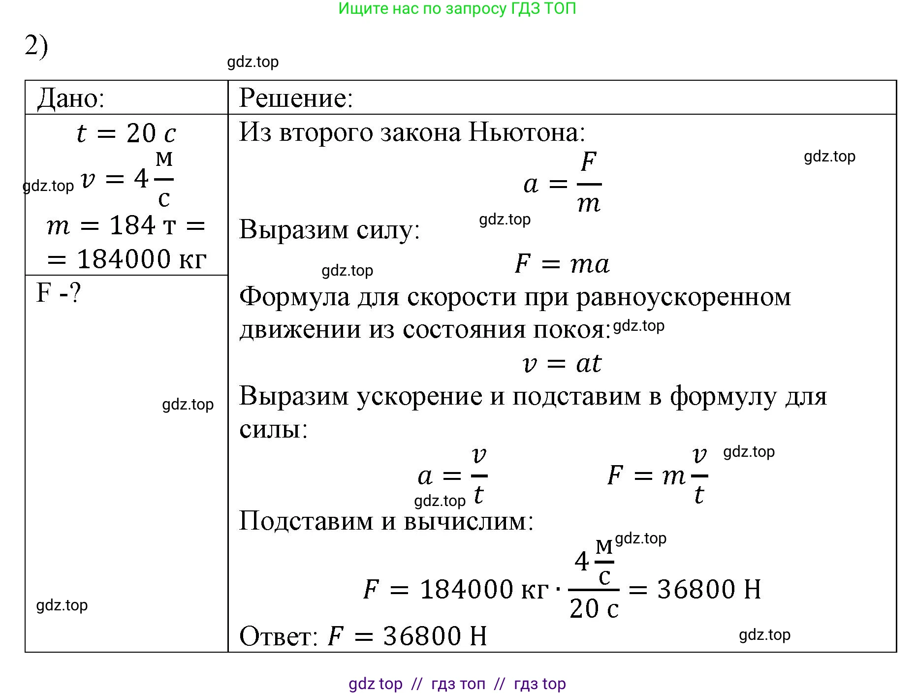 Физика, 9 класс Учебник, авторы: Пёрышкин И М, Гутник Елена Моисеевна, Иванов Александр Иванович, Петрова Мария Арсеньевна, издательство Просвещение, Москва, 2023, белого цвета, страница 59, номер 2, Решение