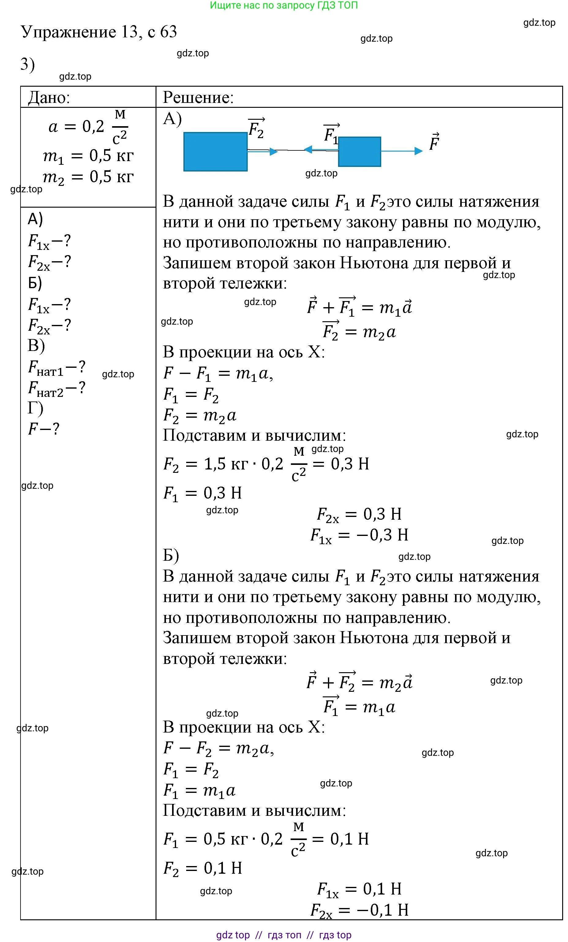 Физика, 9 класс Учебник, авторы: Пёрышкин И М, Гутник Елена Моисеевна, Иванов Александр Иванович, Петрова Мария Арсеньевна, издательство Просвещение, Москва, 2023, белого цвета, страница 63, номер 3, Решение