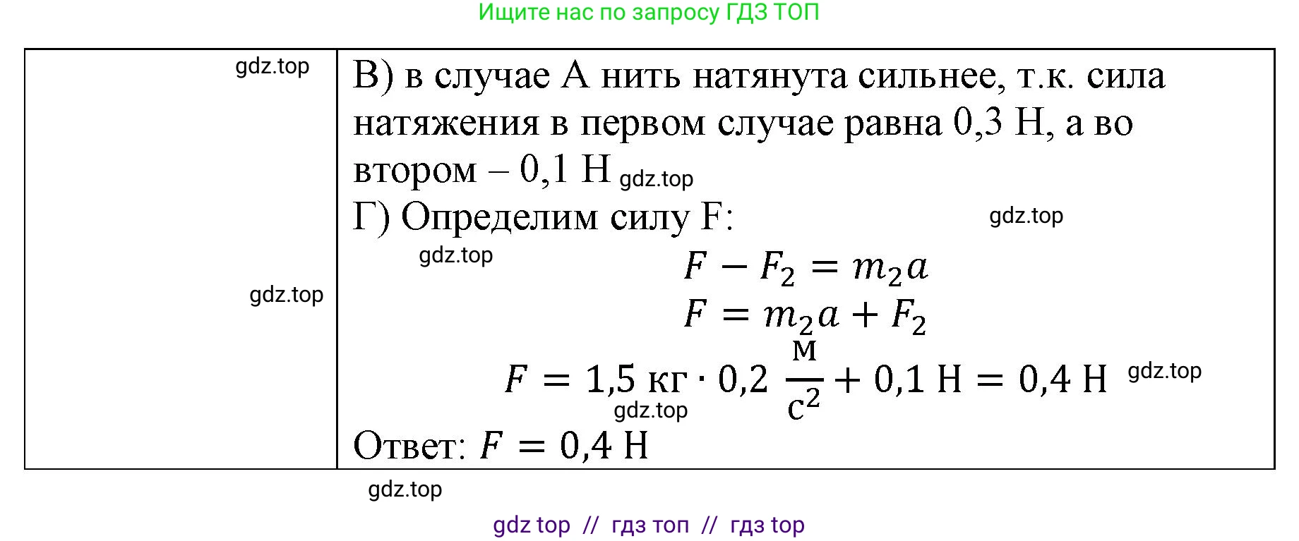 Физика, 9 класс Учебник, авторы: Пёрышкин И М, Гутник Елена Моисеевна, Иванов Александр Иванович, Петрова Мария Арсеньевна, издательство Просвещение, Москва, 2023, белого цвета, страница 63, номер 3, Решение (продолжение 2)