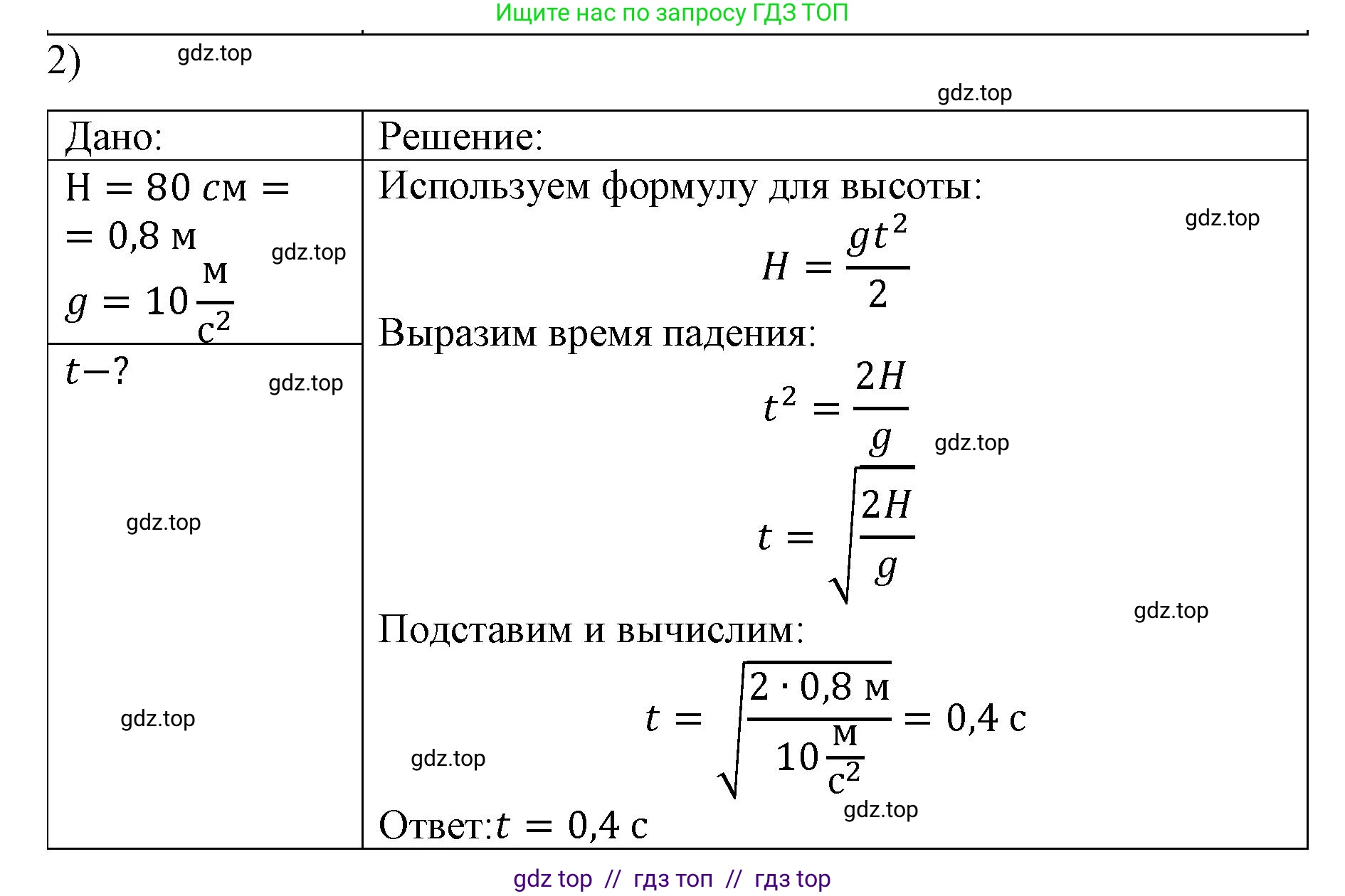 Физика, 9 класс Учебник, авторы: Пёрышкин И М, Гутник Елена Моисеевна, Иванов Александр Иванович, Петрова Мария Арсеньевна, издательство Просвещение, Москва, 2023, белого цвета, страница 70, номер 2, Решение