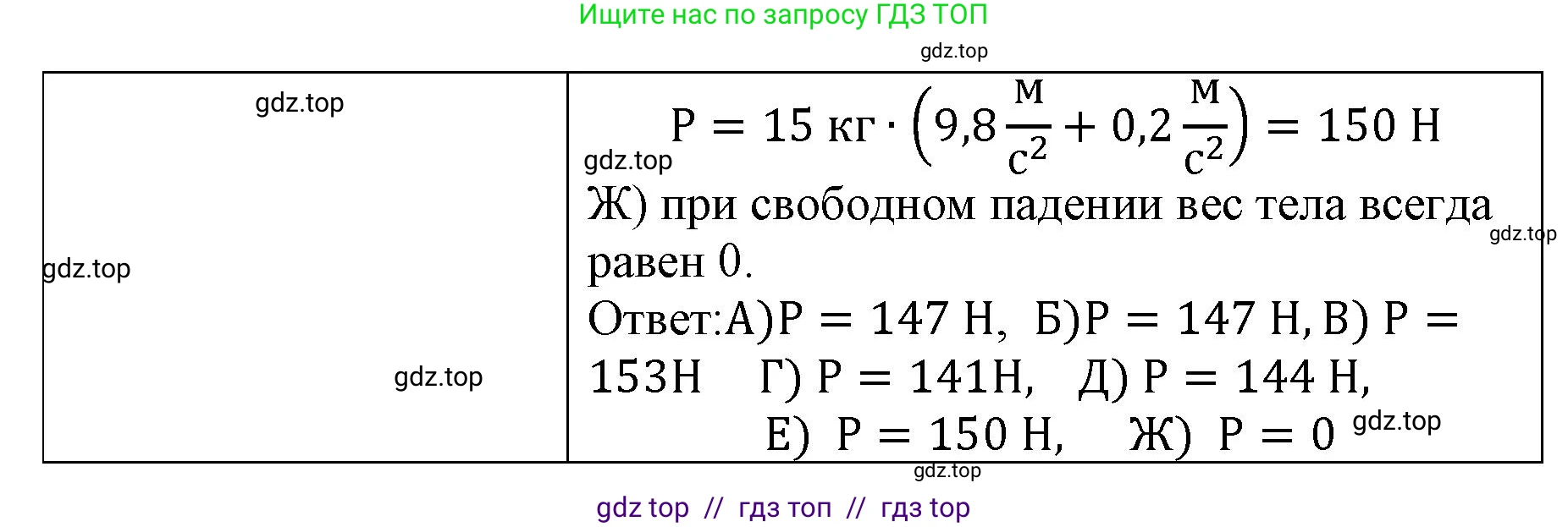 Физика, 9 класс Учебник, авторы: Пёрышкин И М, Гутник Елена Моисеевна, Иванов Александр Иванович, Петрова Мария Арсеньевна, издательство Просвещение, Москва, 2023, белого цвета, страница 87, номер 1, Решение (продолжение 2)