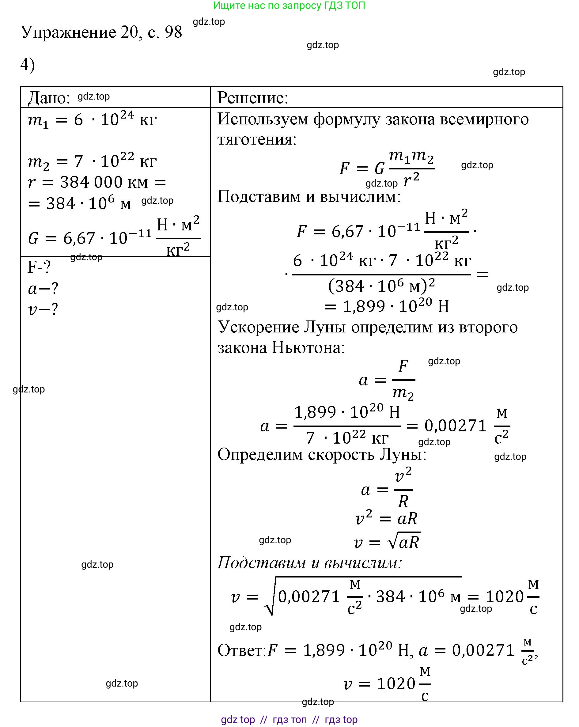 Физика, 9 класс Учебник, авторы: Пёрышкин И М, Гутник Елена Моисеевна, Иванов Александр Иванович, Петрова Мария Арсеньевна, издательство Просвещение, Москва, 2023, белого цвета, страница 98, номер 4, Решение