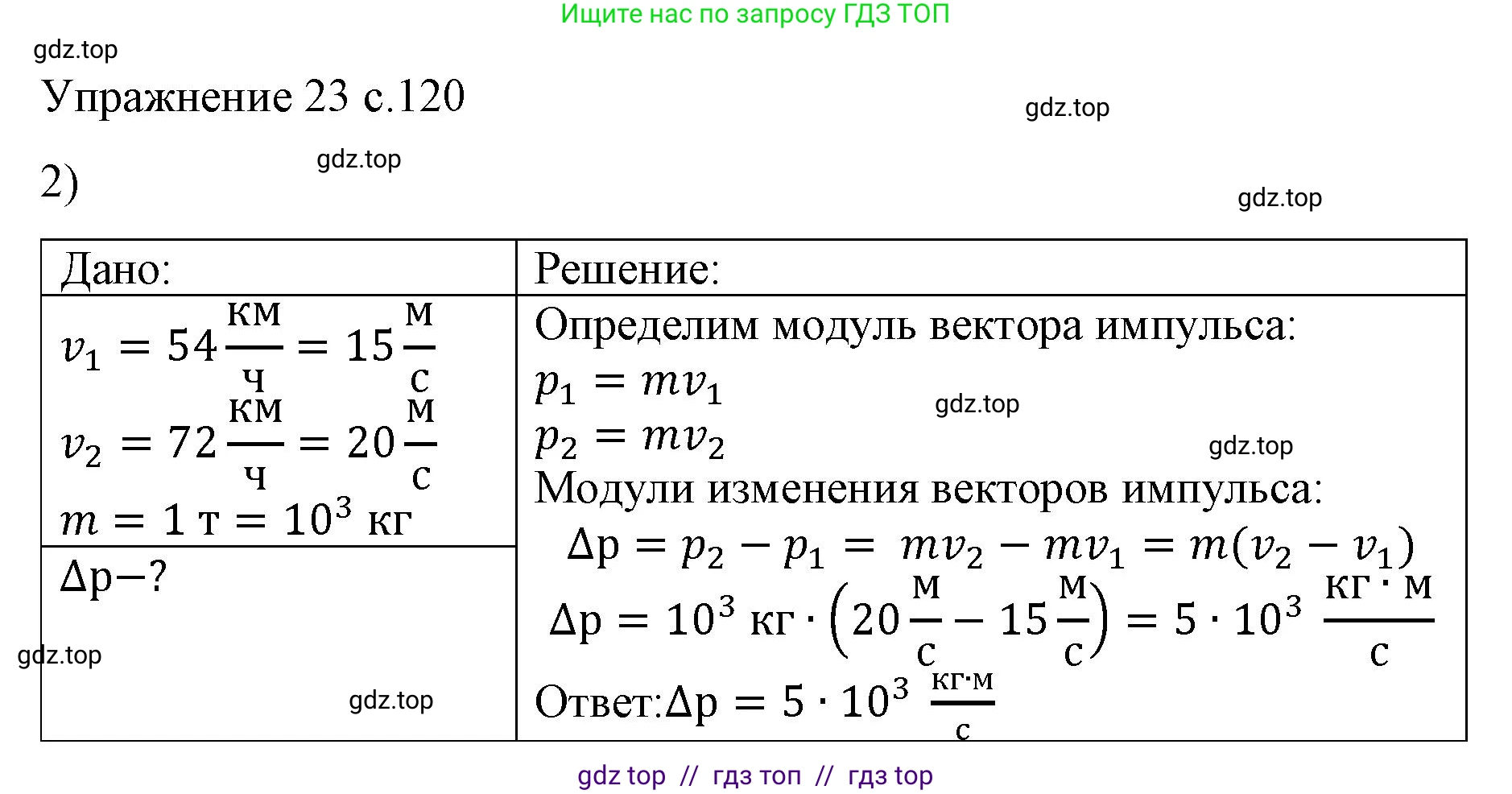 Физика, 9 класс Учебник, авторы: Пёрышкин И М, Гутник Елена Моисеевна, Иванов Александр Иванович, Петрова Мария Арсеньевна, издательство Просвещение, Москва, 2023, белого цвета, страница 120, номер 2, Решение
