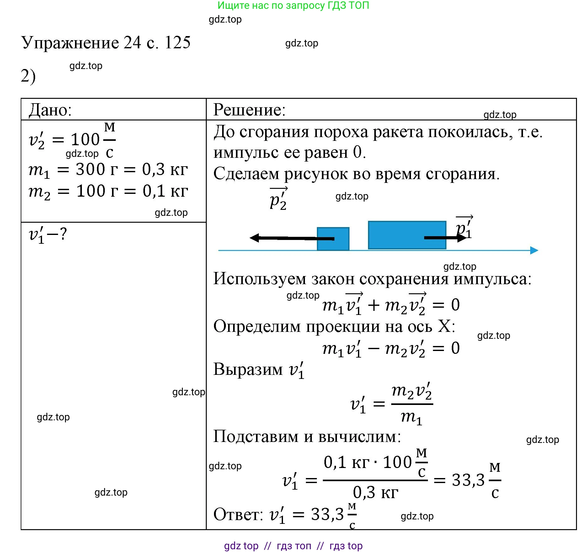 Физика, 9 класс Учебник, авторы: Пёрышкин И М, Гутник Елена Моисеевна, Иванов Александр Иванович, Петрова Мария Арсеньевна, издательство Просвещение, Москва, 2023, белого цвета, страница 125, номер 2, Решение