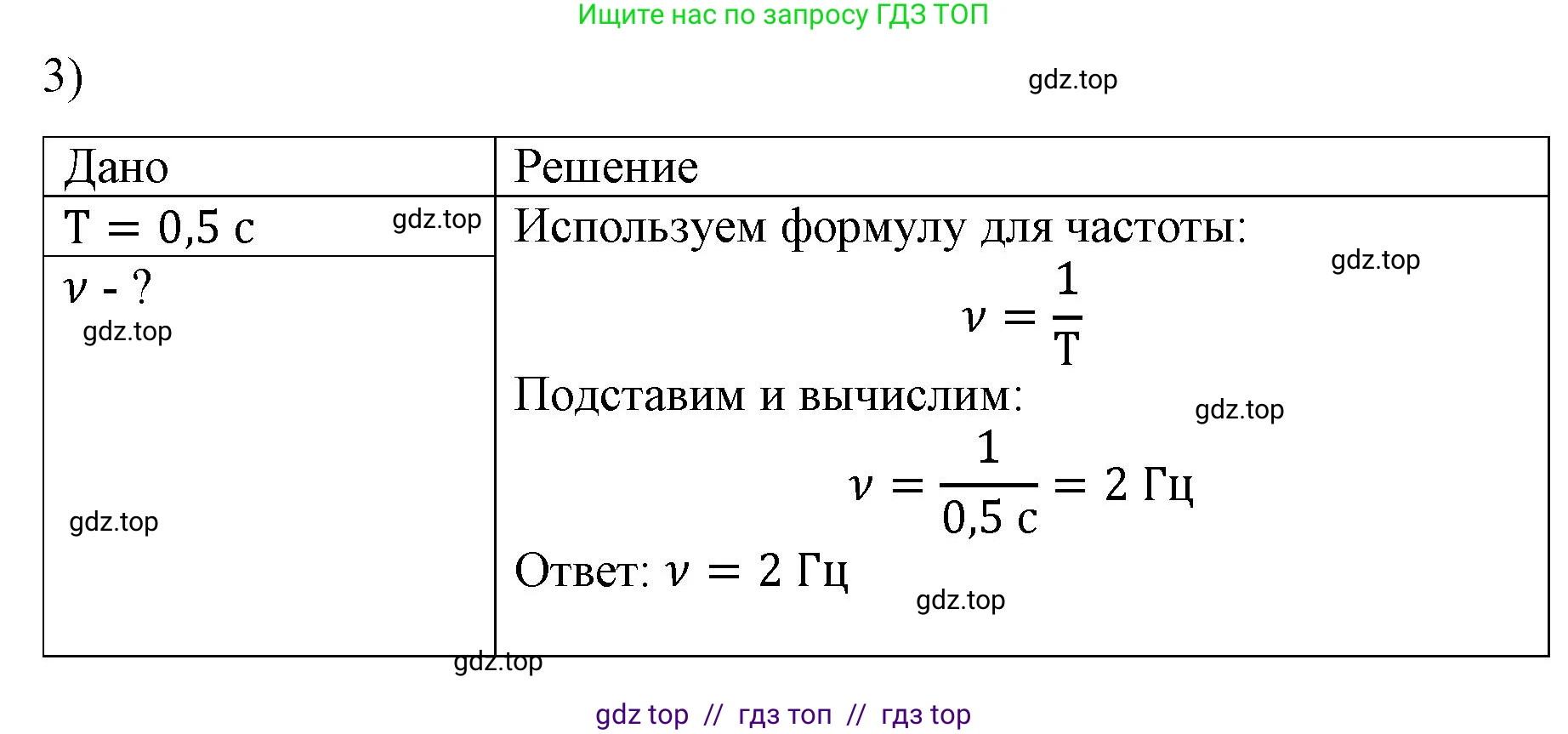 Физика, 9 класс Учебник, авторы: Пёрышкин И М, Гутник Елена Моисеевна, Иванов Александр Иванович, Петрова Мария Арсеньевна, издательство Просвещение, Москва, 2023, белого цвета, страница 150, номер 3, Решение