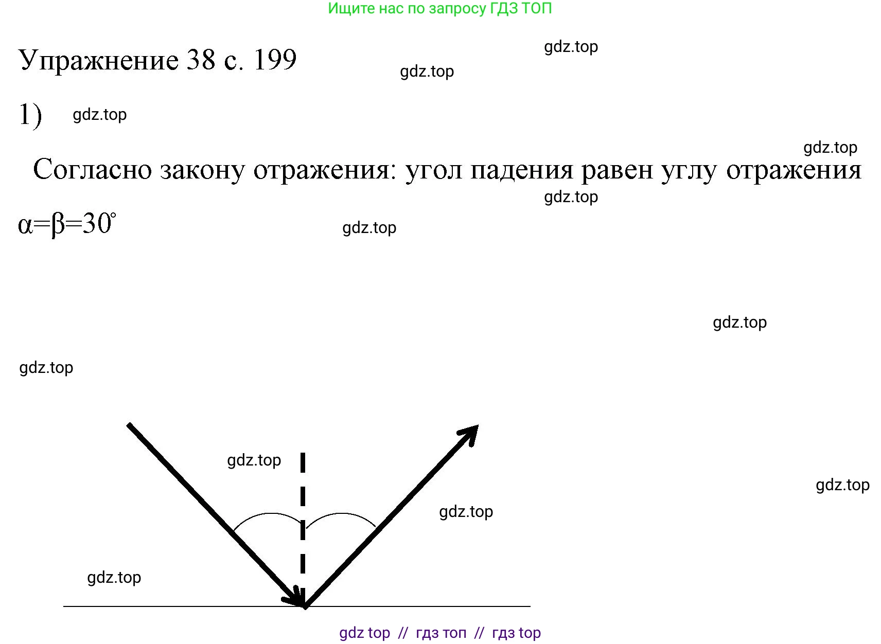Физика, 9 класс Учебник, авторы: Пёрышкин И М, Гутник Елена Моисеевна, Иванов Александр Иванович, Петрова Мария Арсеньевна, издательство Просвещение, Москва, 2023, белого цвета, страница 199, номер 1, Решение