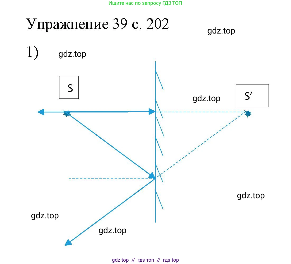 Физика, 9 класс Учебник, авторы: Пёрышкин И М, Гутник Елена Моисеевна, Иванов Александр Иванович, Петрова Мария Арсеньевна, издательство Просвещение, Москва, 2023, белого цвета, страница 202, номер 1, Решение