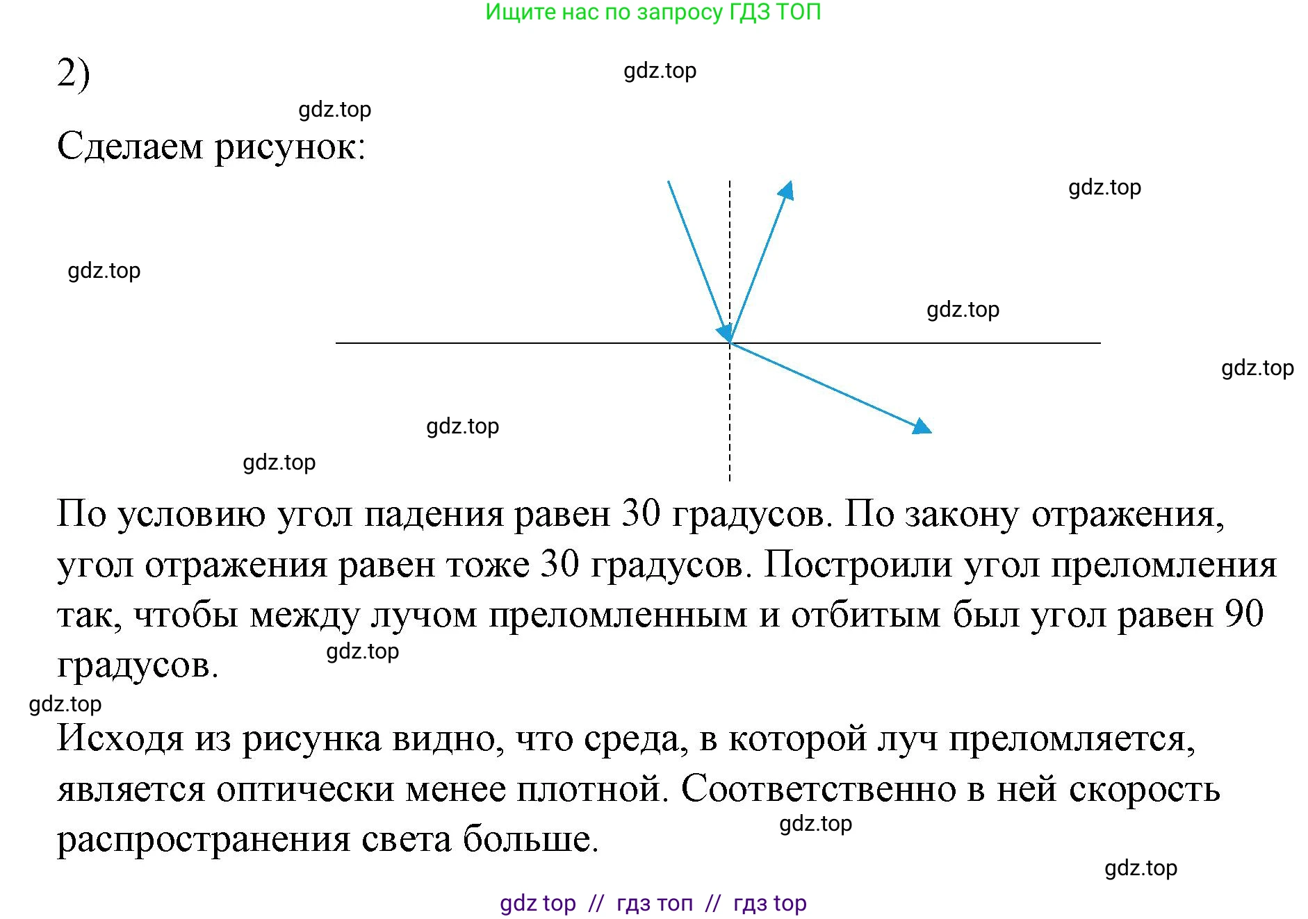 Физика, 9 класс Учебник, авторы: Пёрышкин И М, Гутник Елена Моисеевна, Иванов Александр Иванович, Петрова Мария Арсеньевна, издательство Просвещение, Москва, 2023, белого цвета, страница 239, номер 2, Решение