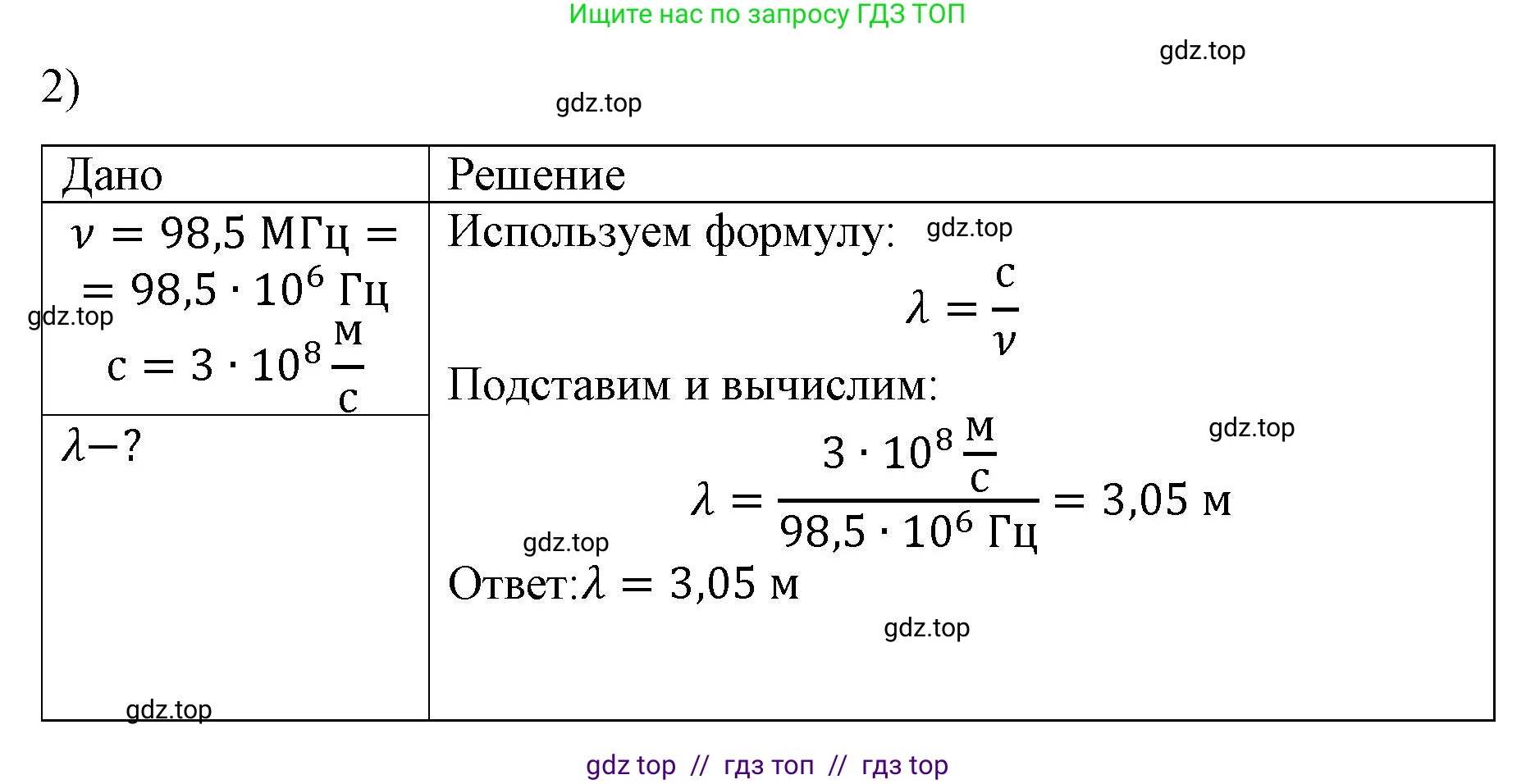 Физика, 9 класс Учебник, авторы: Пёрышкин И М, Гутник Елена Моисеевна, Иванов Александр Иванович, Петрова Мария Арсеньевна, издательство Просвещение, Москва, 2023, белого цвета, страница 266, номер 2, Решение