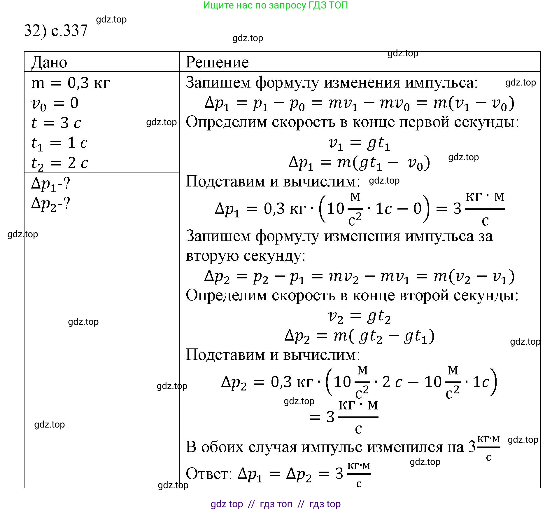 Физика, 9 класс Учебник, авторы: Пёрышкин И М, Гутник Елена Моисеевна, Иванов Александр Иванович, Петрова Мария Арсеньевна, издательство Просвещение, Москва, 2023, белого цвета, страница 337, номер 32, Решение
